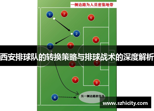 西安排球队的转换策略与排球战术的深度解析