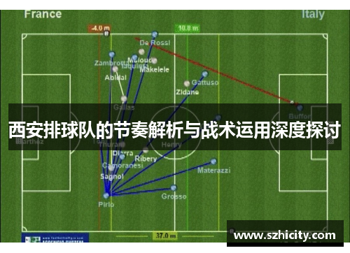 西安排球队的节奏解析与战术运用深度探讨